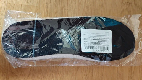 Review Card